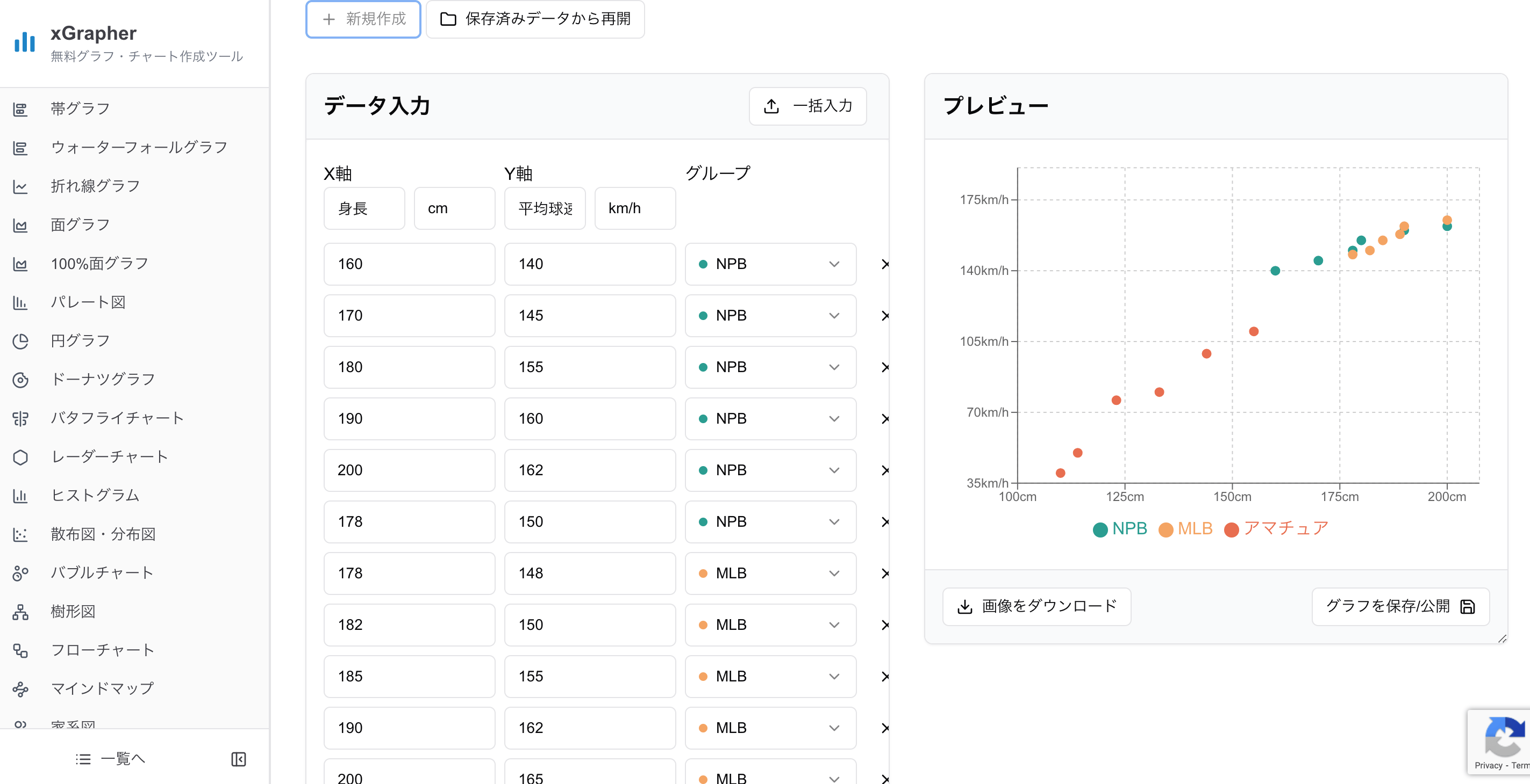 xGrapherの散布図作成画面